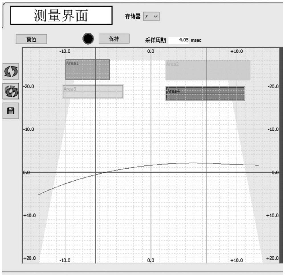 Online non-contact shaft diameter measurement method