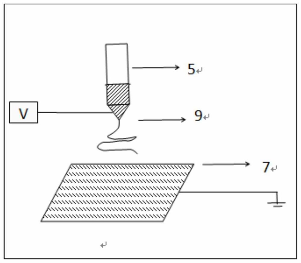 A high-efficiency electrospun fiber biofilm and its preparation method