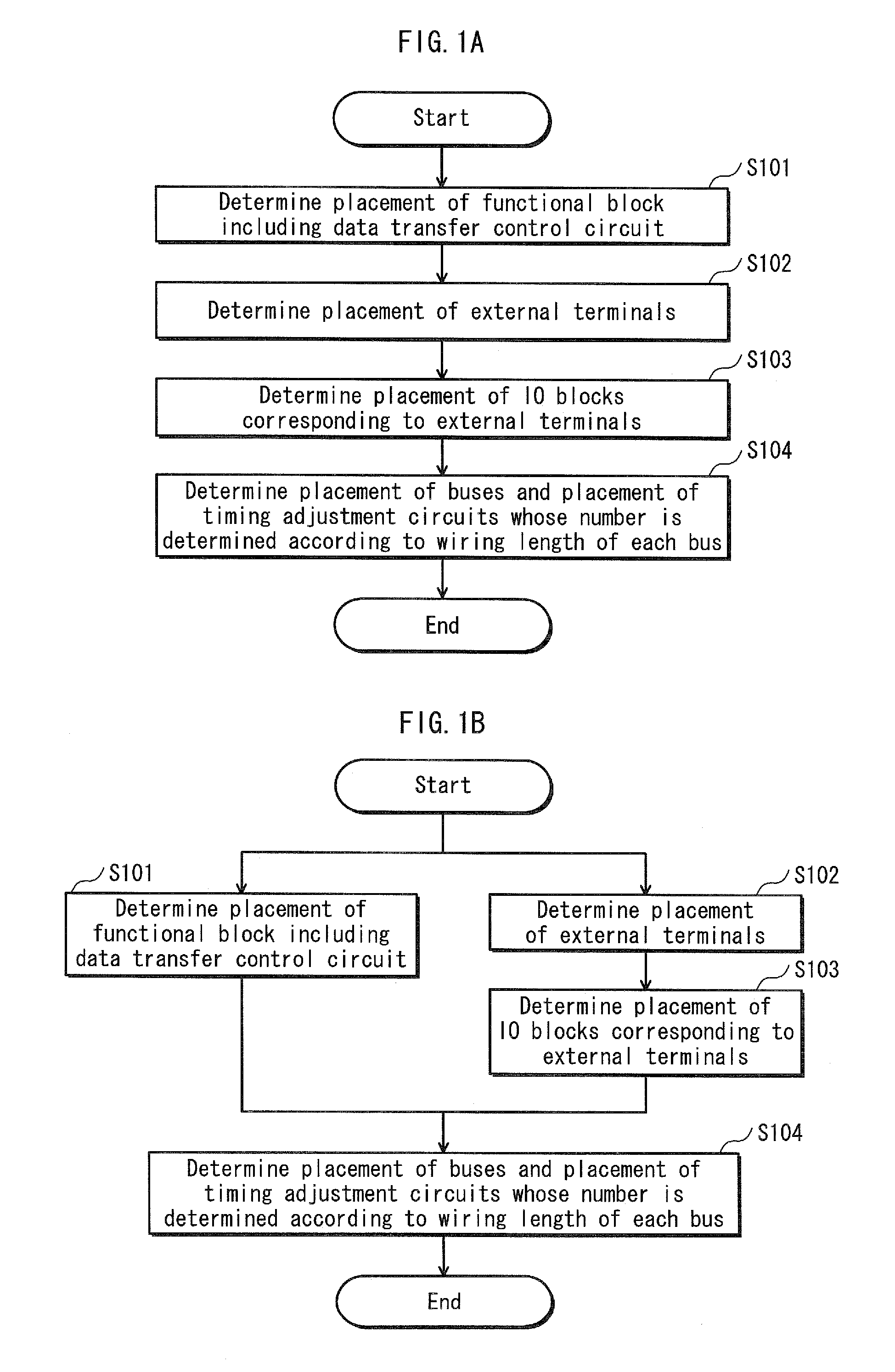 Integrated circuit manufacturing method and semiconductor integrated circuit