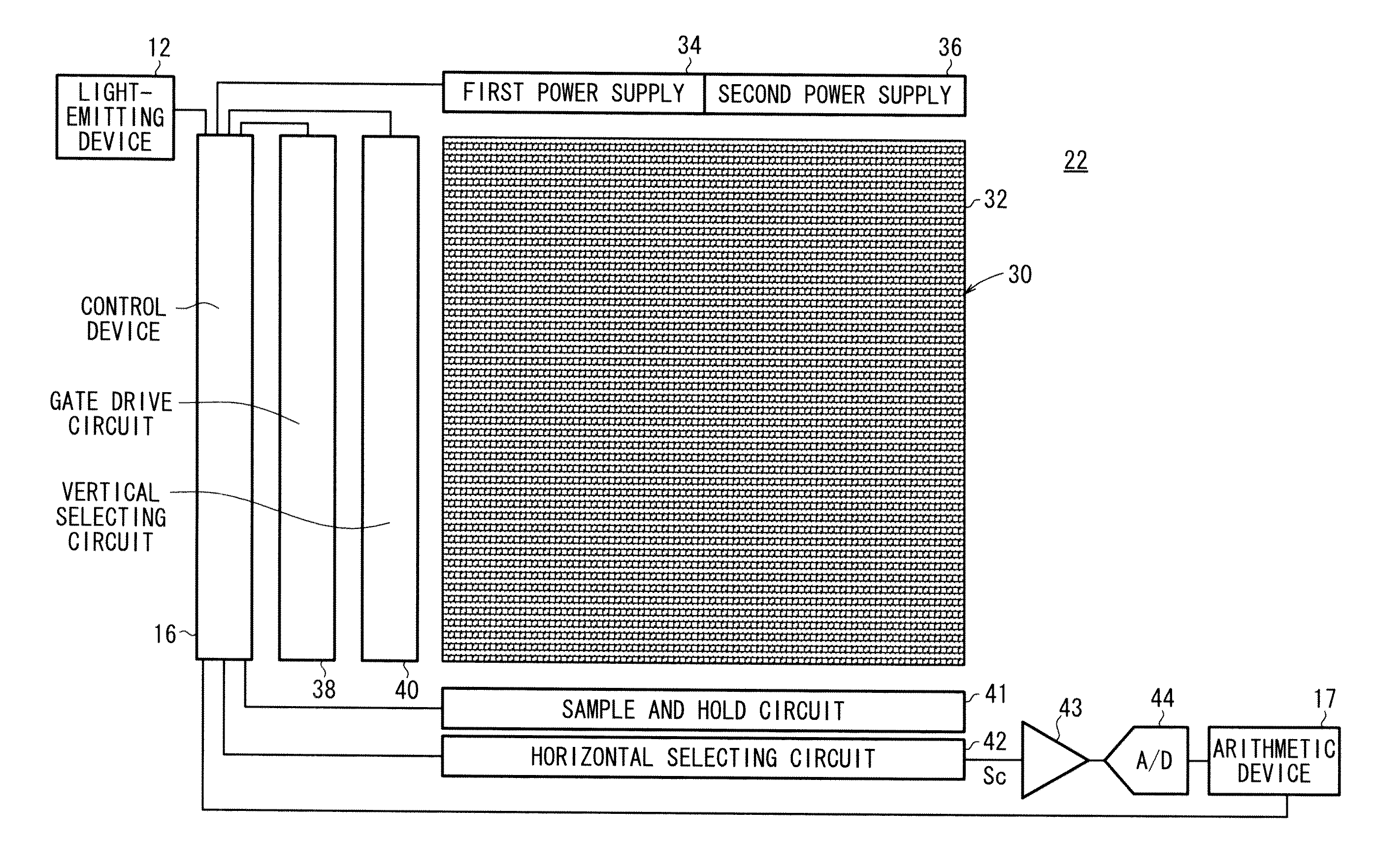 Distance measuring system and distance measuring method