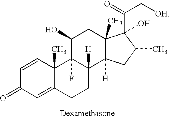 Transdermal delivery of dexamethasone and promethazine