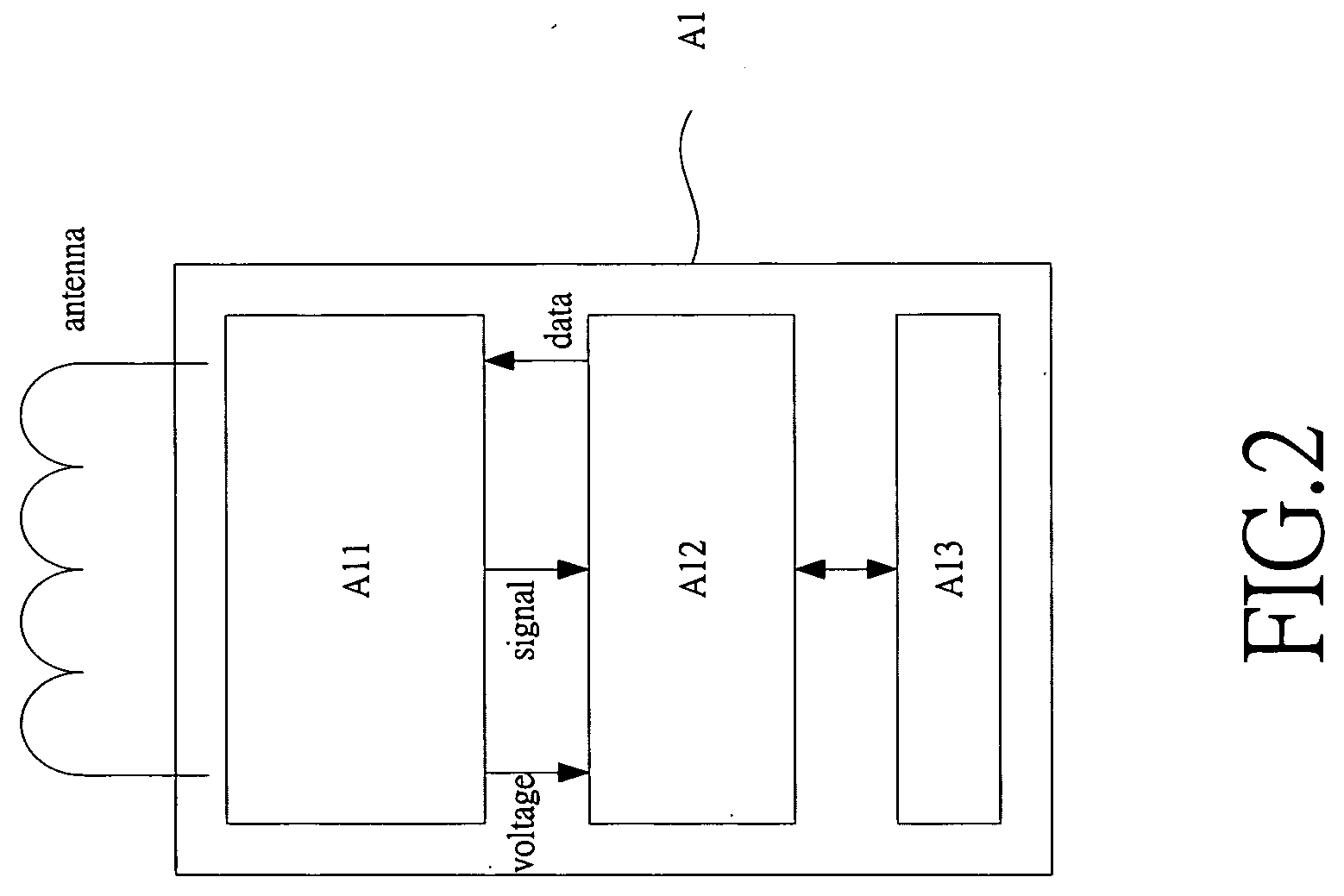 High performance RFID system and operating method thereof