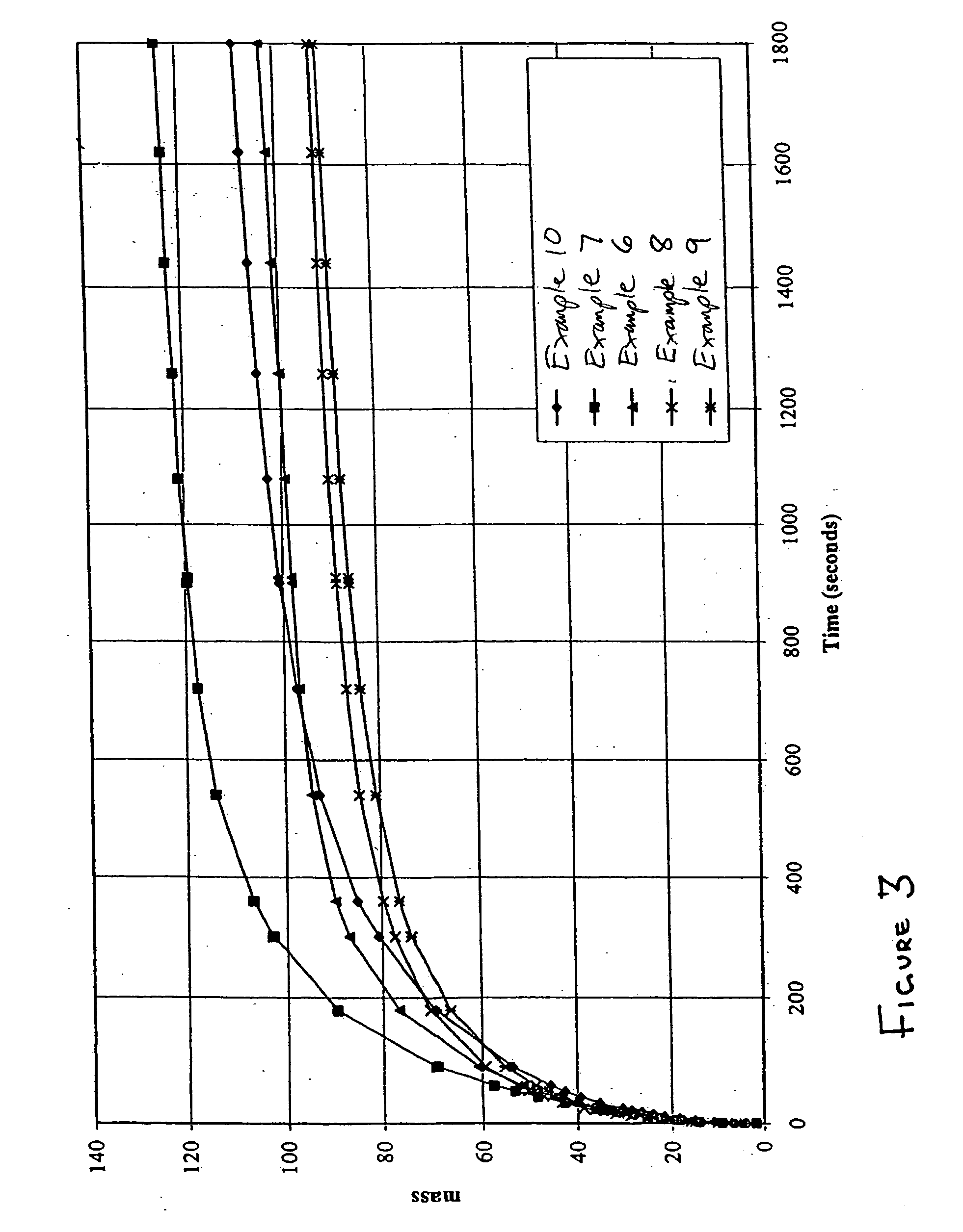 Absorbent composites containing biodegradable reinforcing fibers