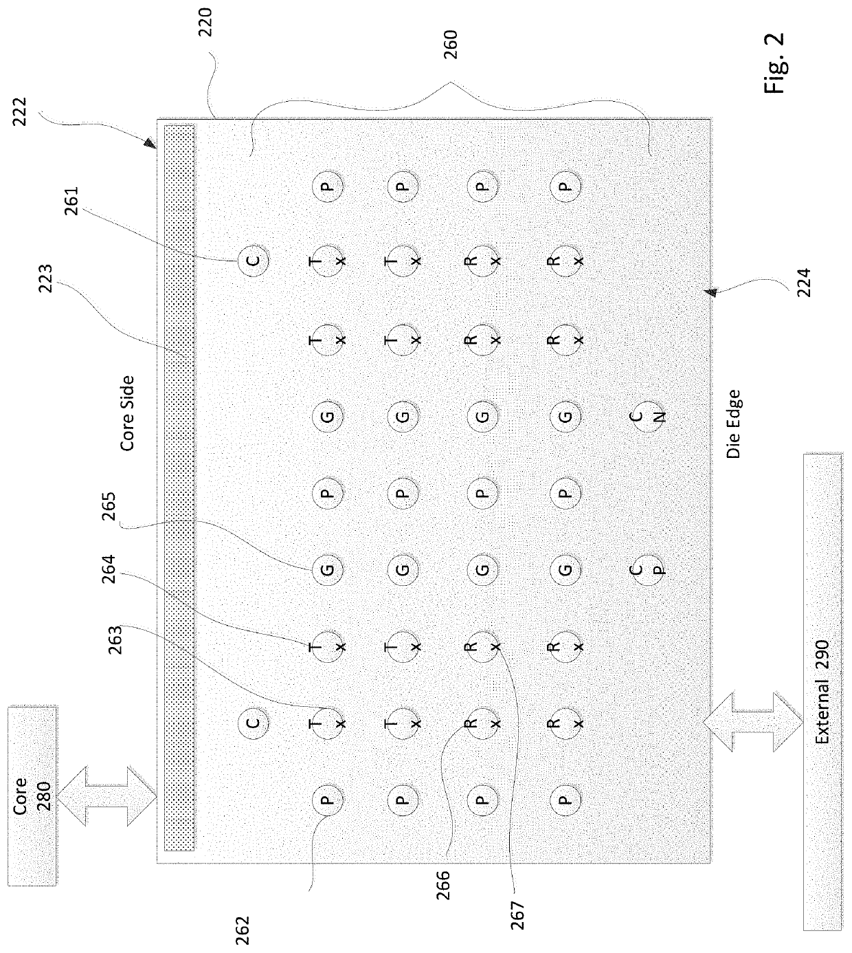 Hard IP Blocks WIth Physically Bidirectional Passageways