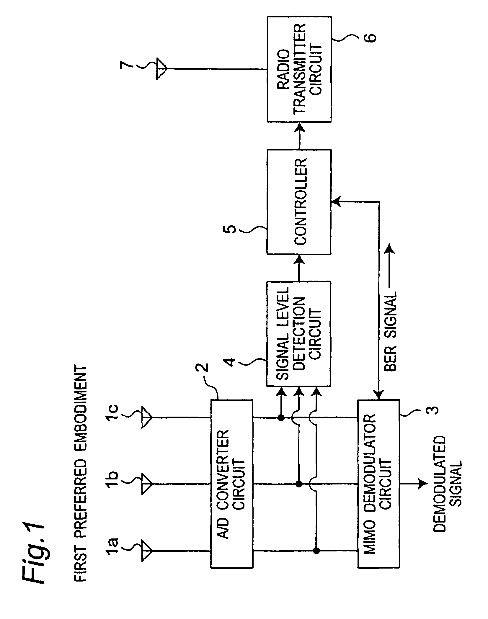 MIMO antenna apparatus controlling number of streams and modulation and demodulation method