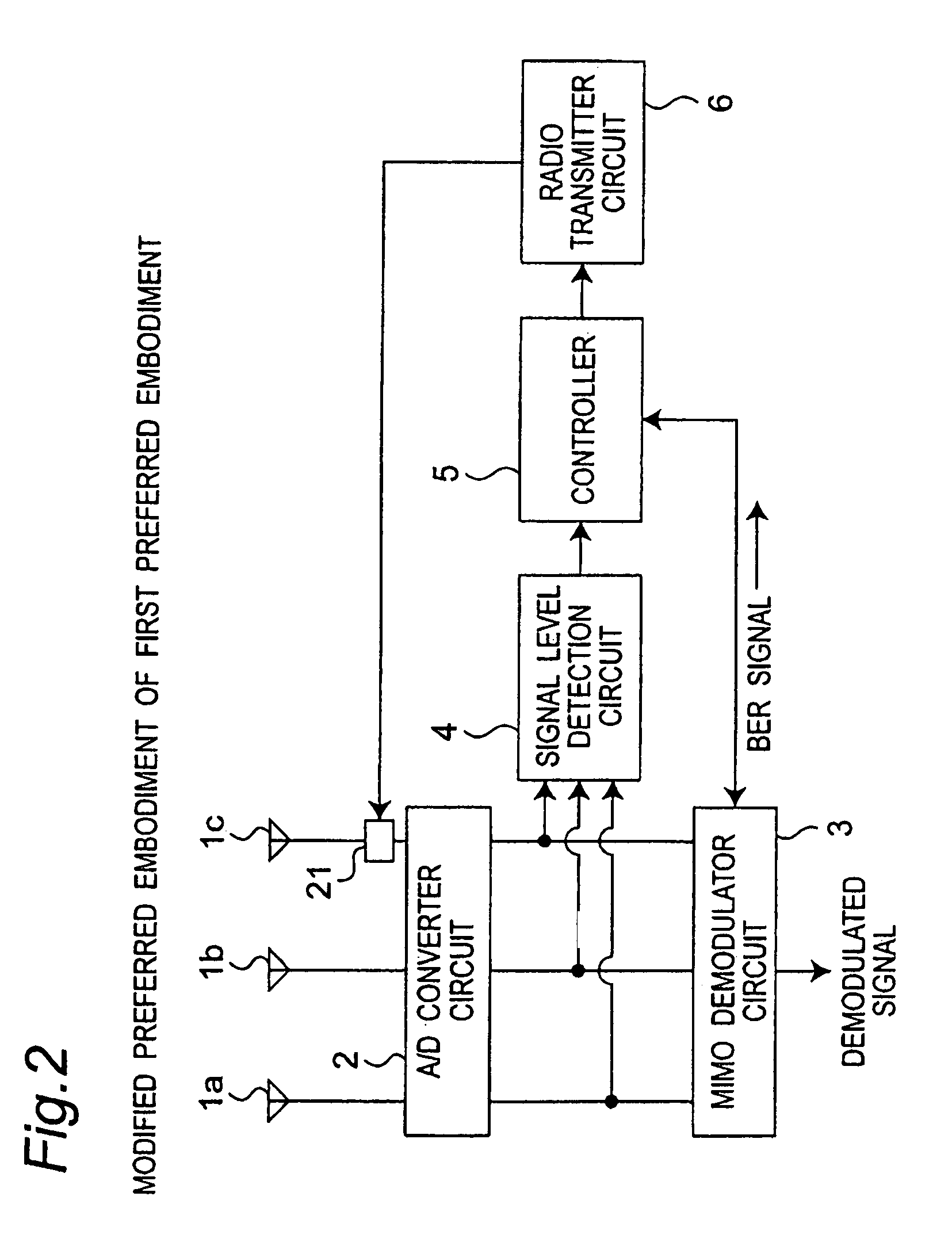 MIMO antenna apparatus controlling number of streams and modulation and demodulation method