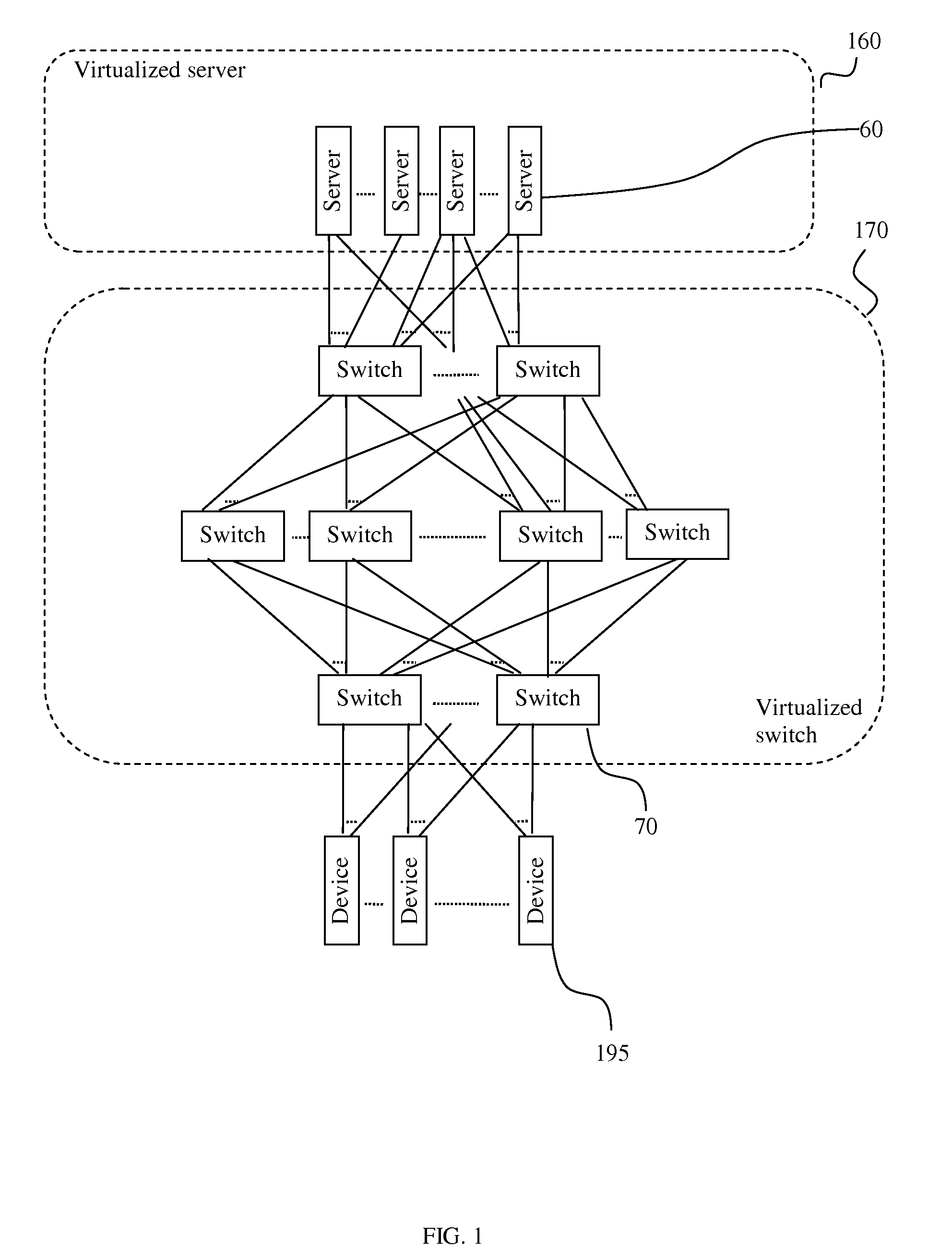 Network traffic load balancing