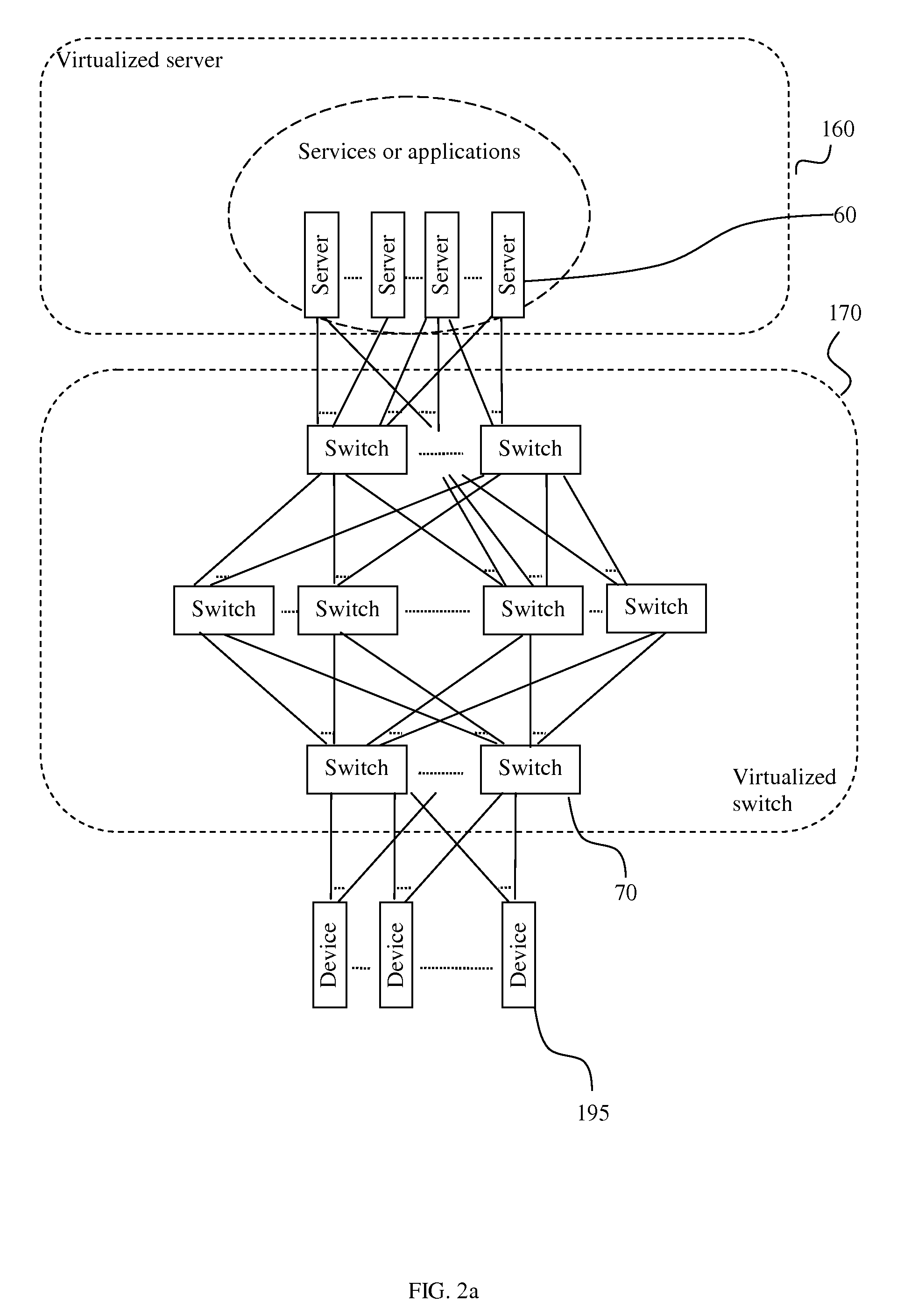 Network traffic load balancing