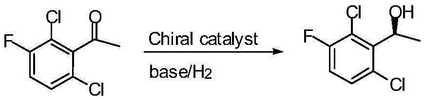 Preparation method of crizotinib intermediate (S)-1-(2,6-dichloro-3-fluorophenyl) ethanol