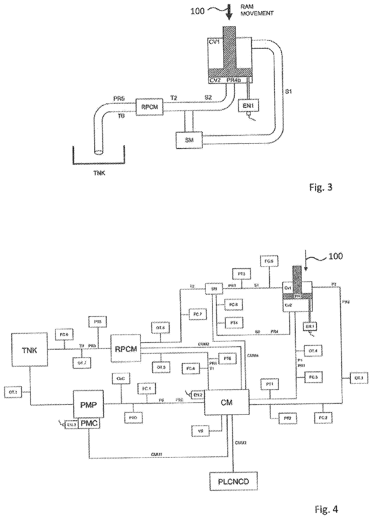 Fine blanking press and method for operating the same