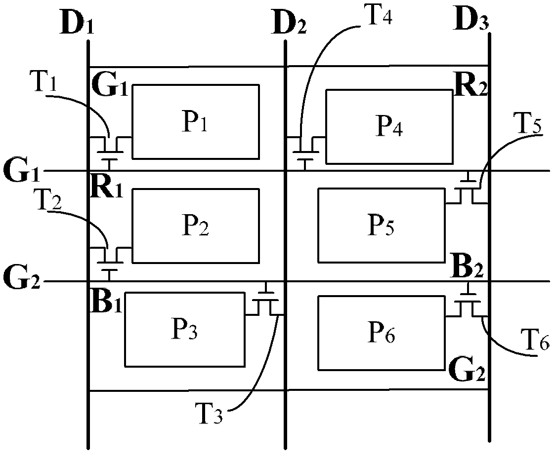 Horizontally arrayed pixel structure