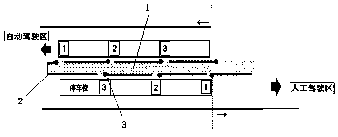 Underground passage for unmanned automatic freight transportation and system thereof