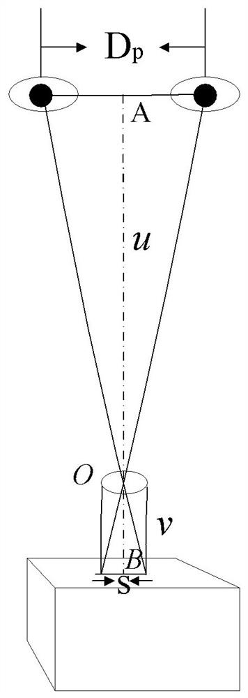 Double-eye iris image acquisition method and device based on single camera