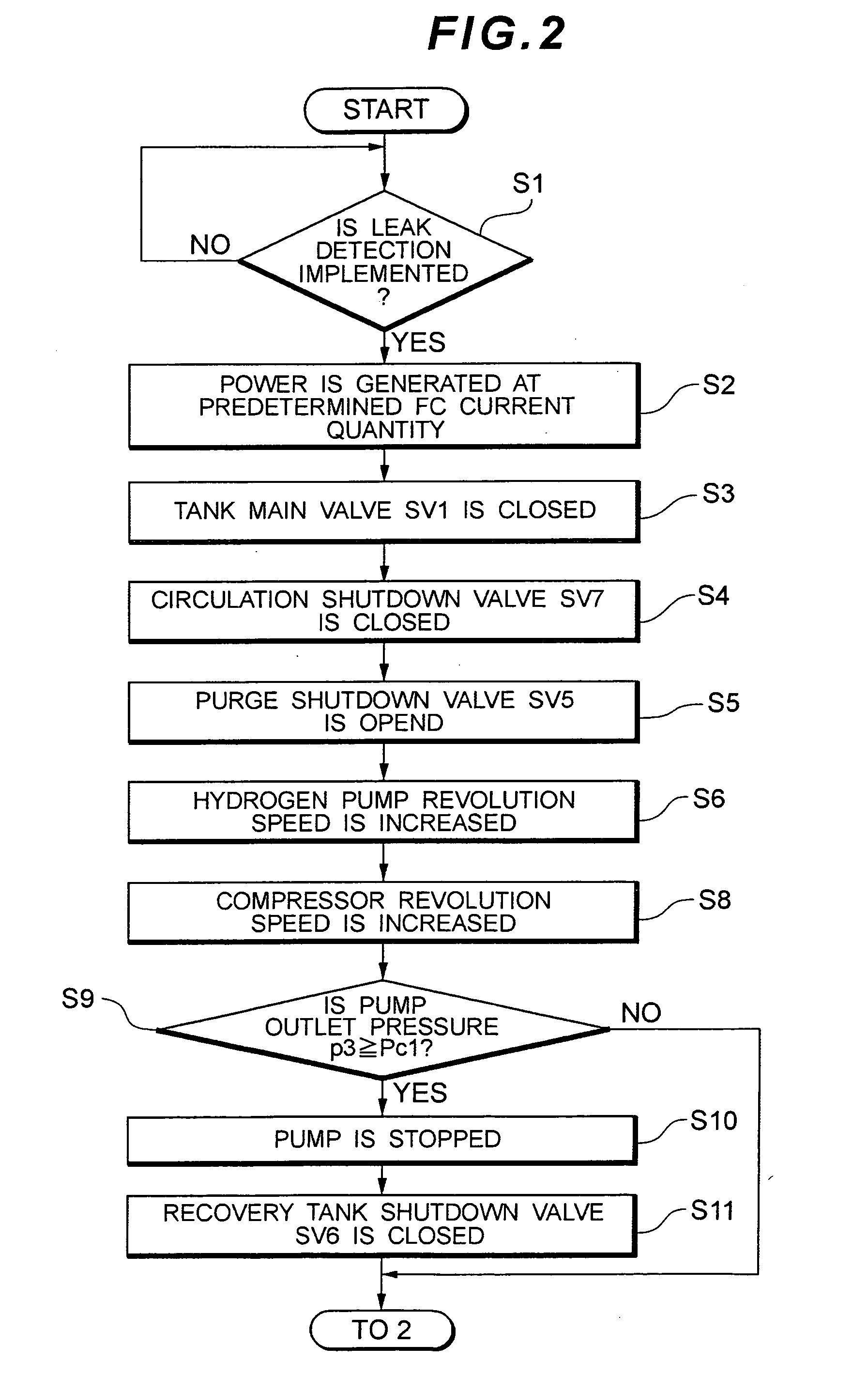 Gas leak detection device and method for same