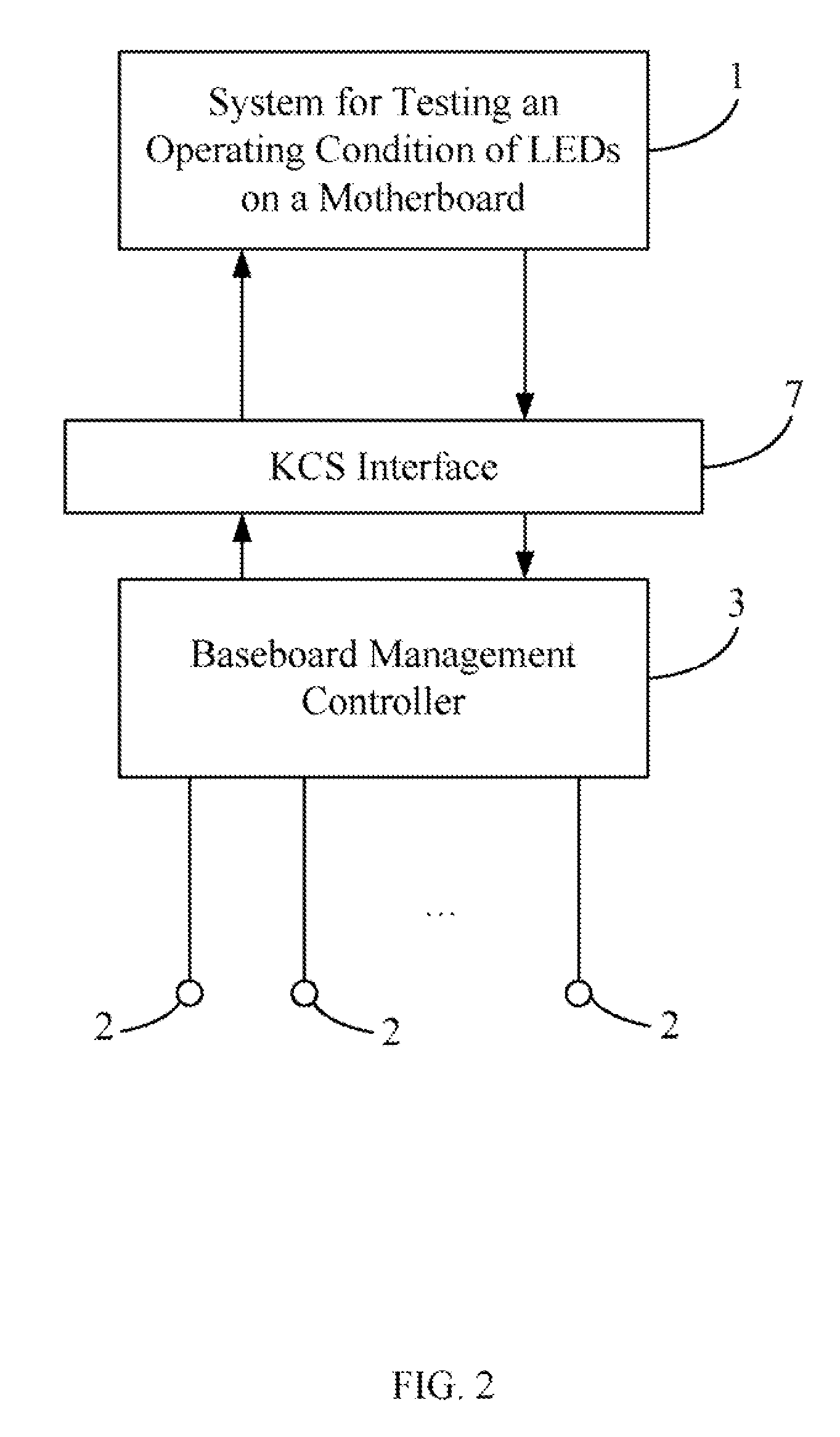 System and method for testing an operating condition of leds on a motherboard