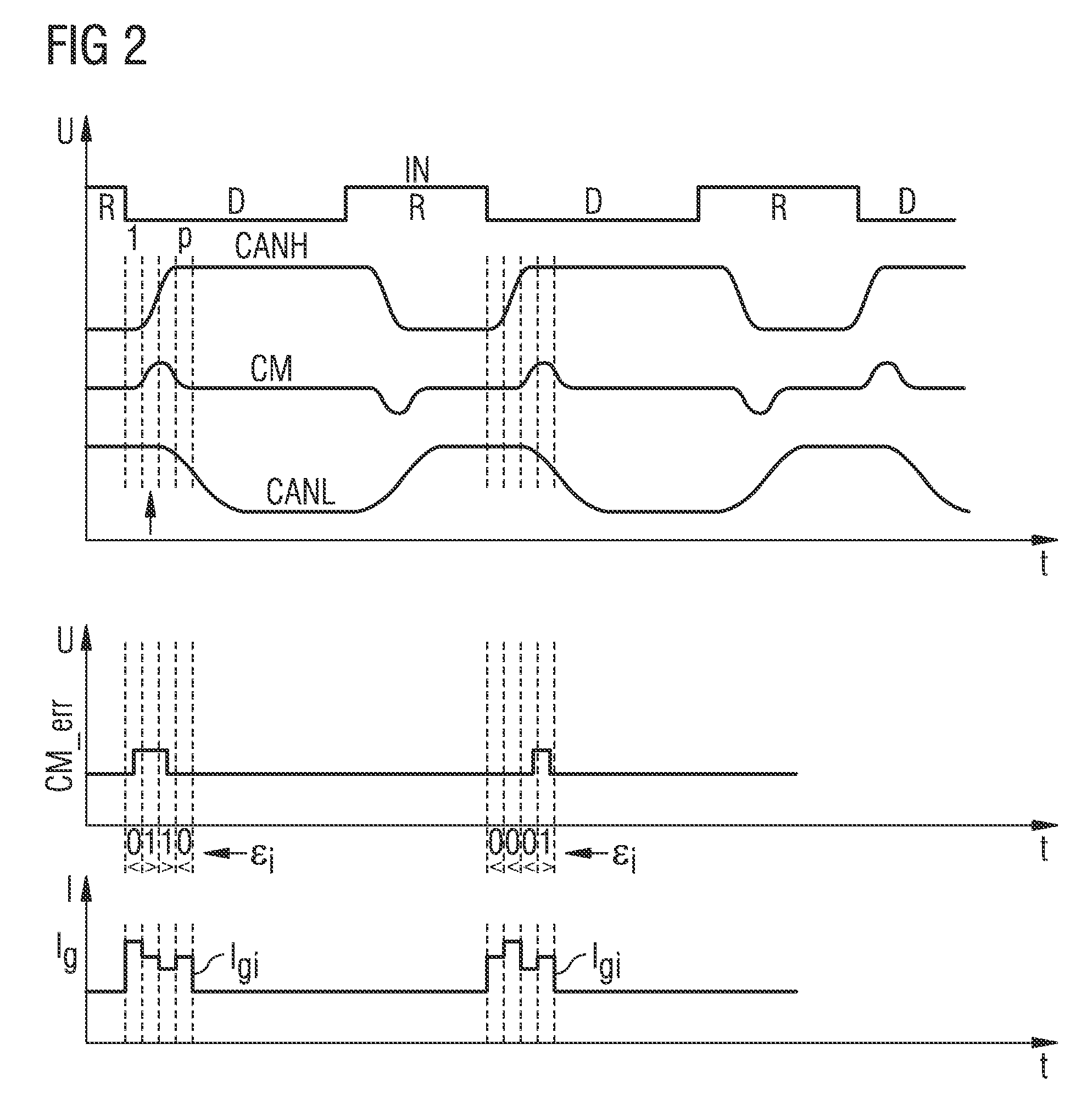 Driver circuit for a two-wire conductor and method for generating two output currents for a two-wire conductor