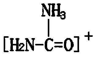 Method for preparing ammonium dihydrogen phosphate and preparing special fertilizer for ginger as byproduct