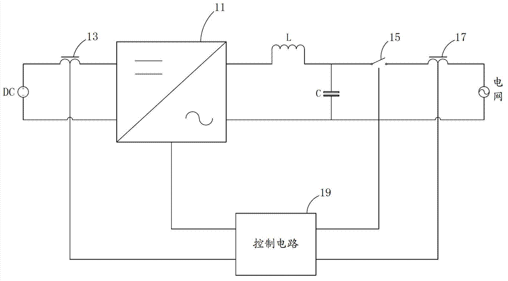 Grid-connected startup method for photovoltaic grid-connected inverter