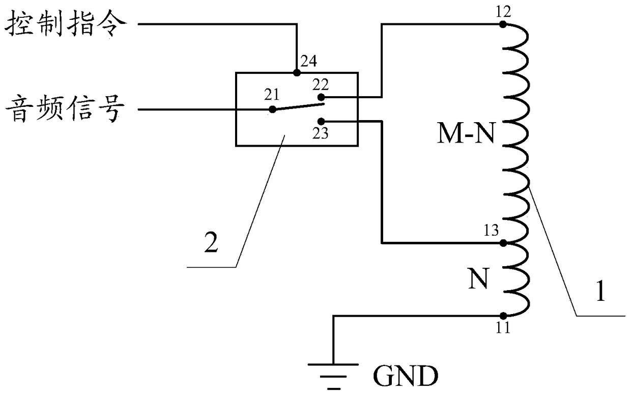 Receiver, audio playback method and device, electronic equipment