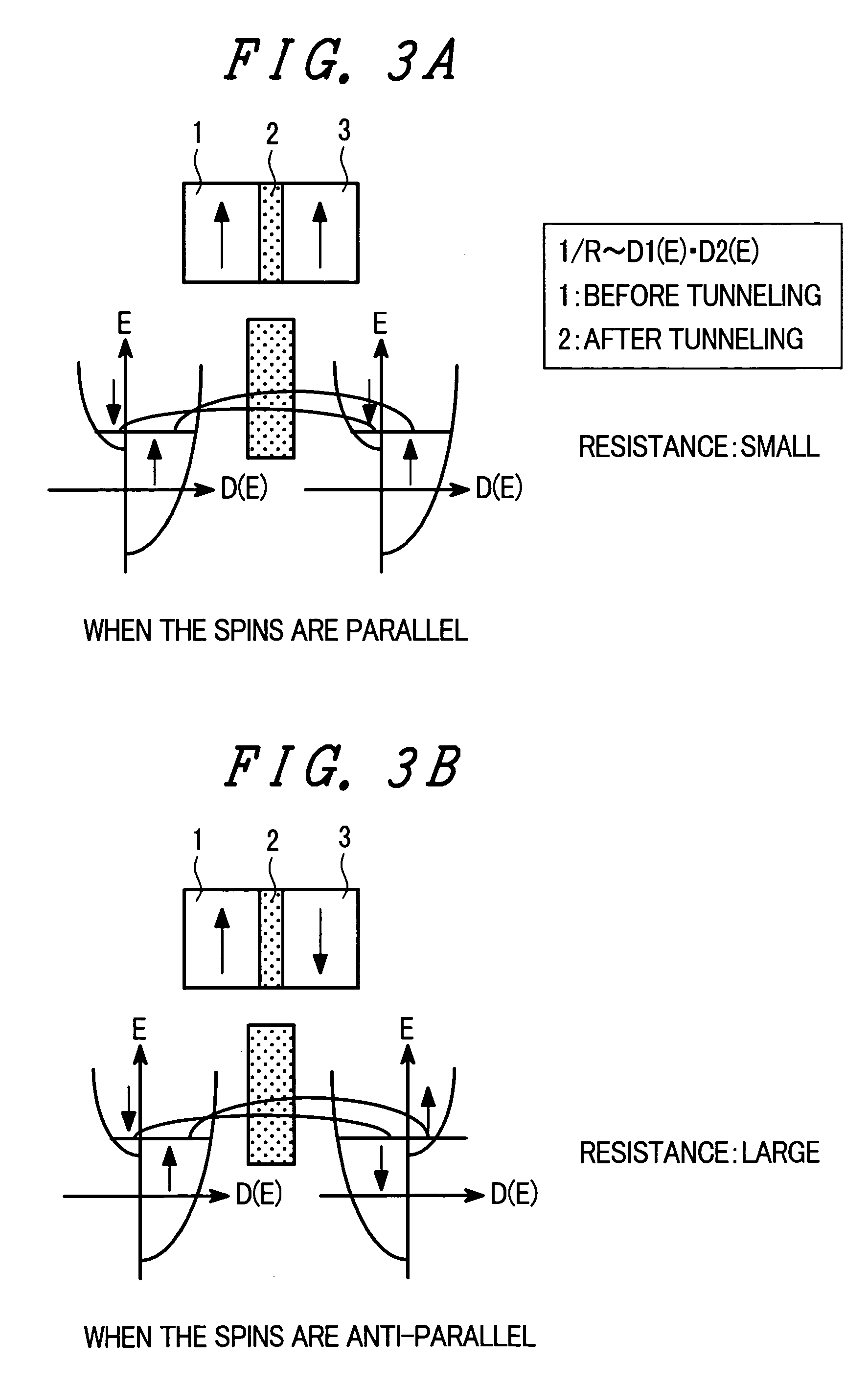 Magnetic semiconductor memory device