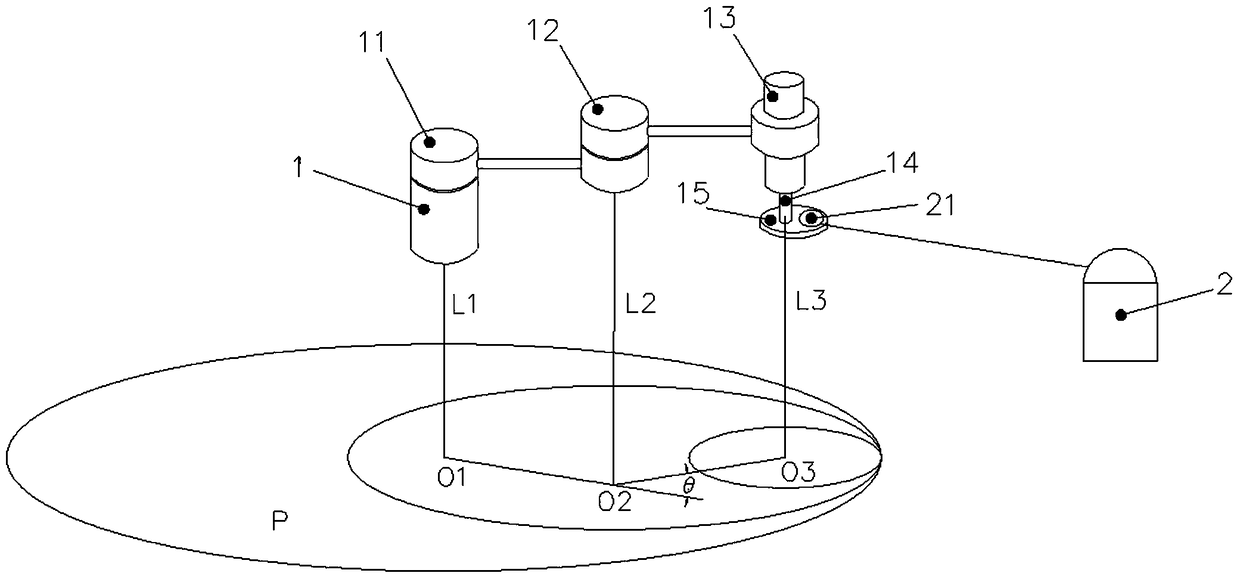 A scara robot calibration method