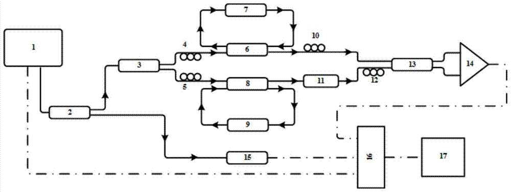 A phase-enhanced thin film thickness measurement method and system