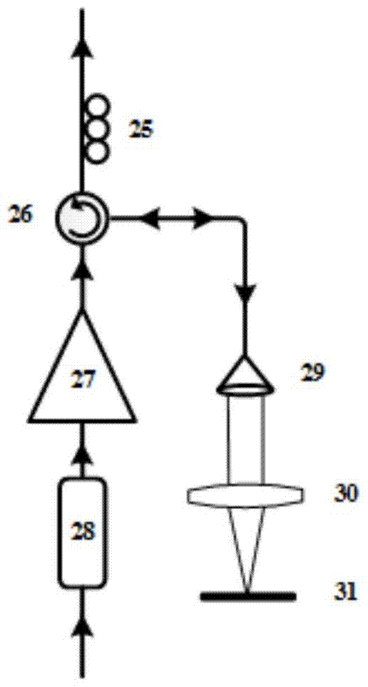 A phase-enhanced thin film thickness measurement method and system