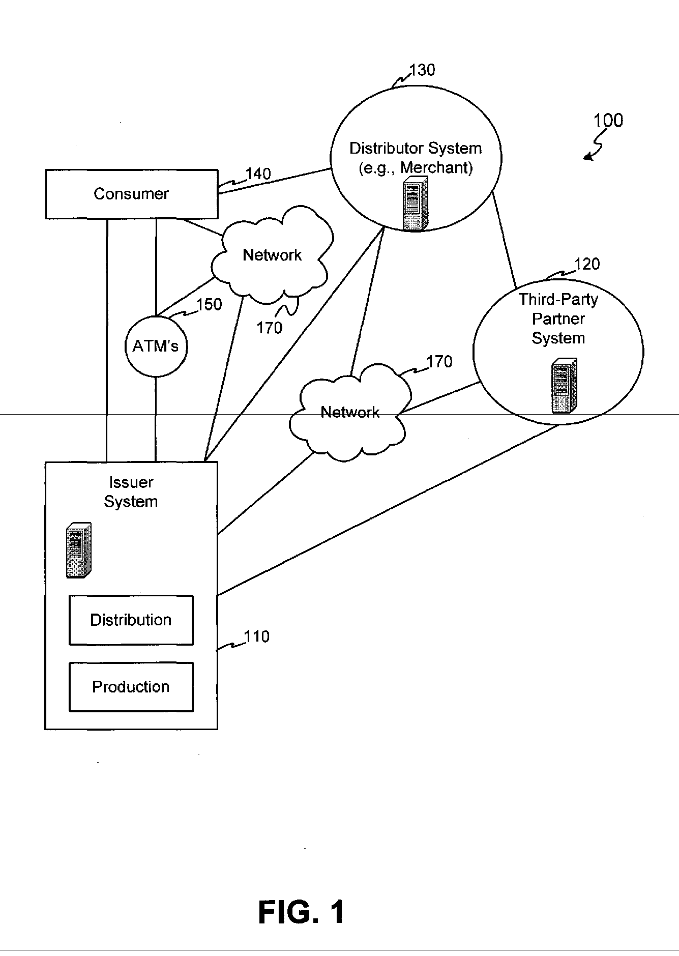 Systems, methods, and devices for selling transaction instruments