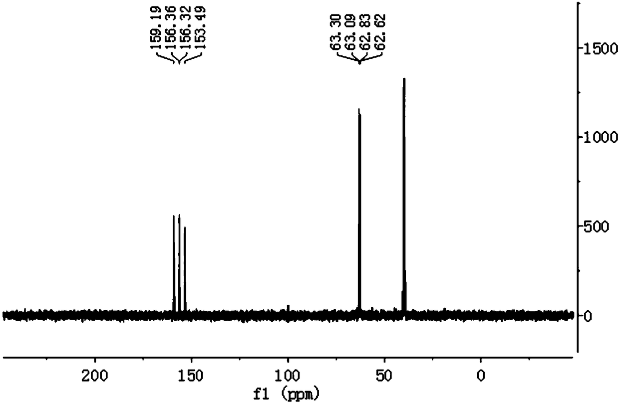 Preparation method of 2-bromo-1,1-difluoroethylene