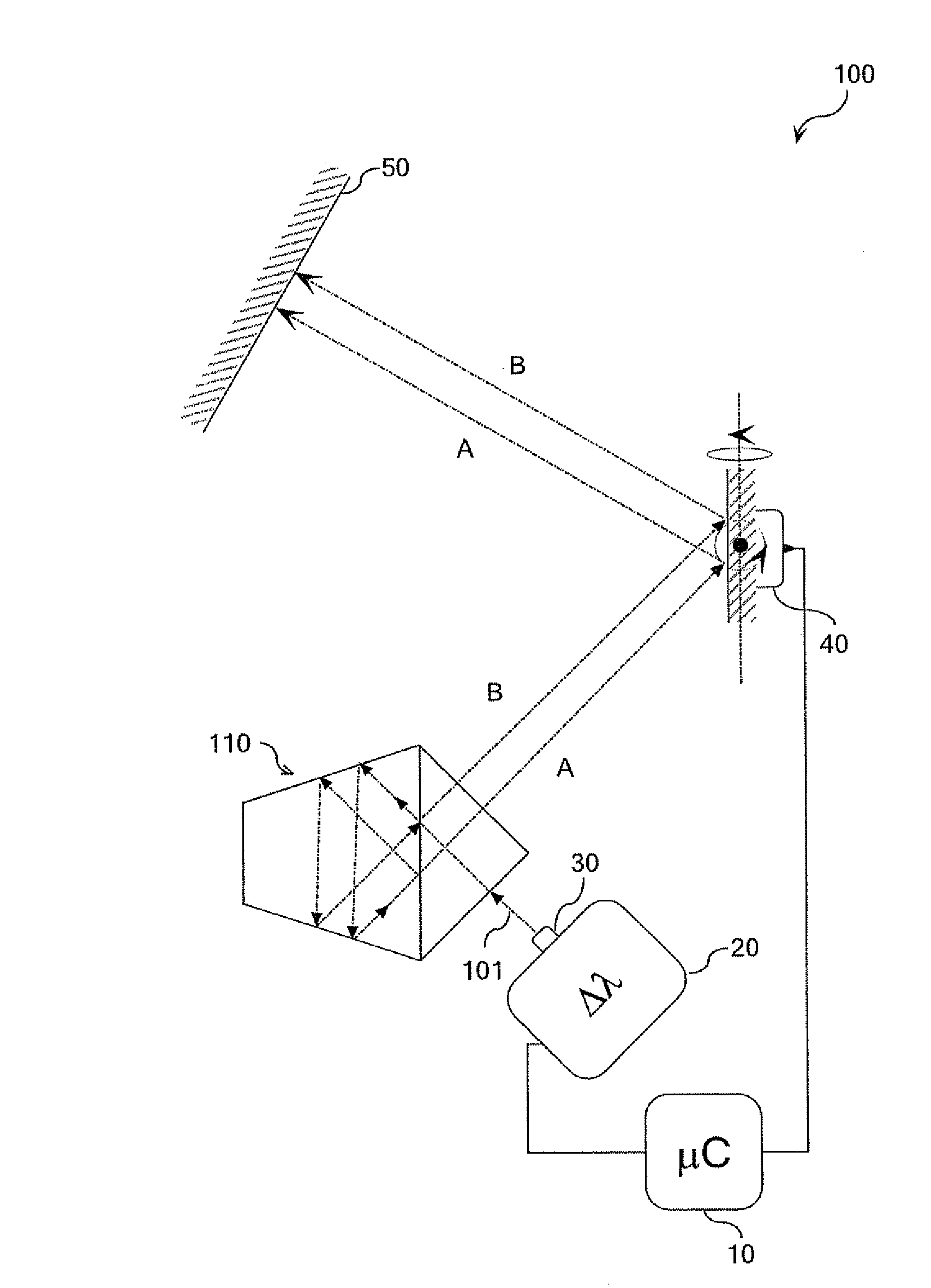 System and Methods For Speckle Reduction