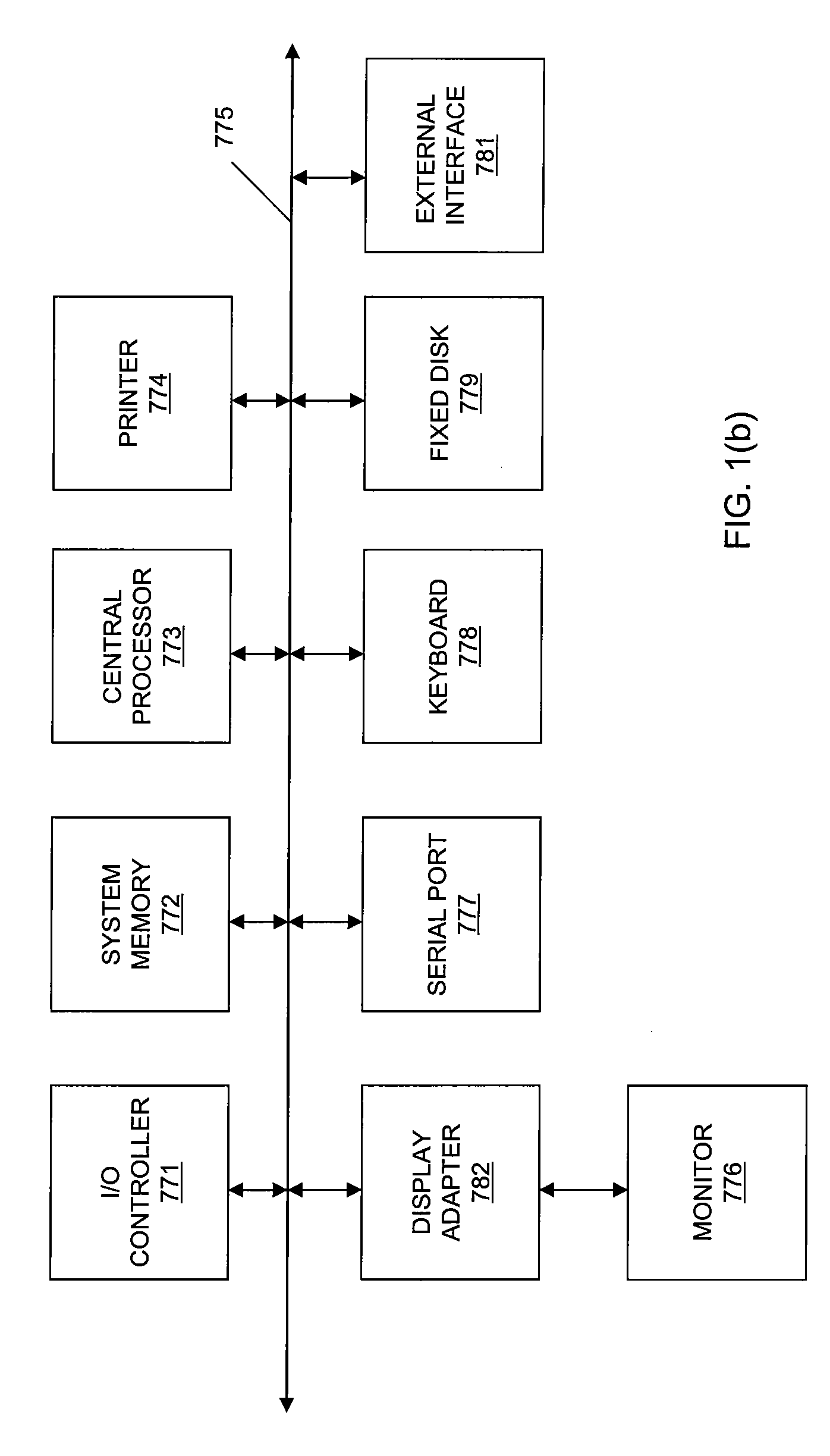 Method and system for using payment history for conducting commercial transactions