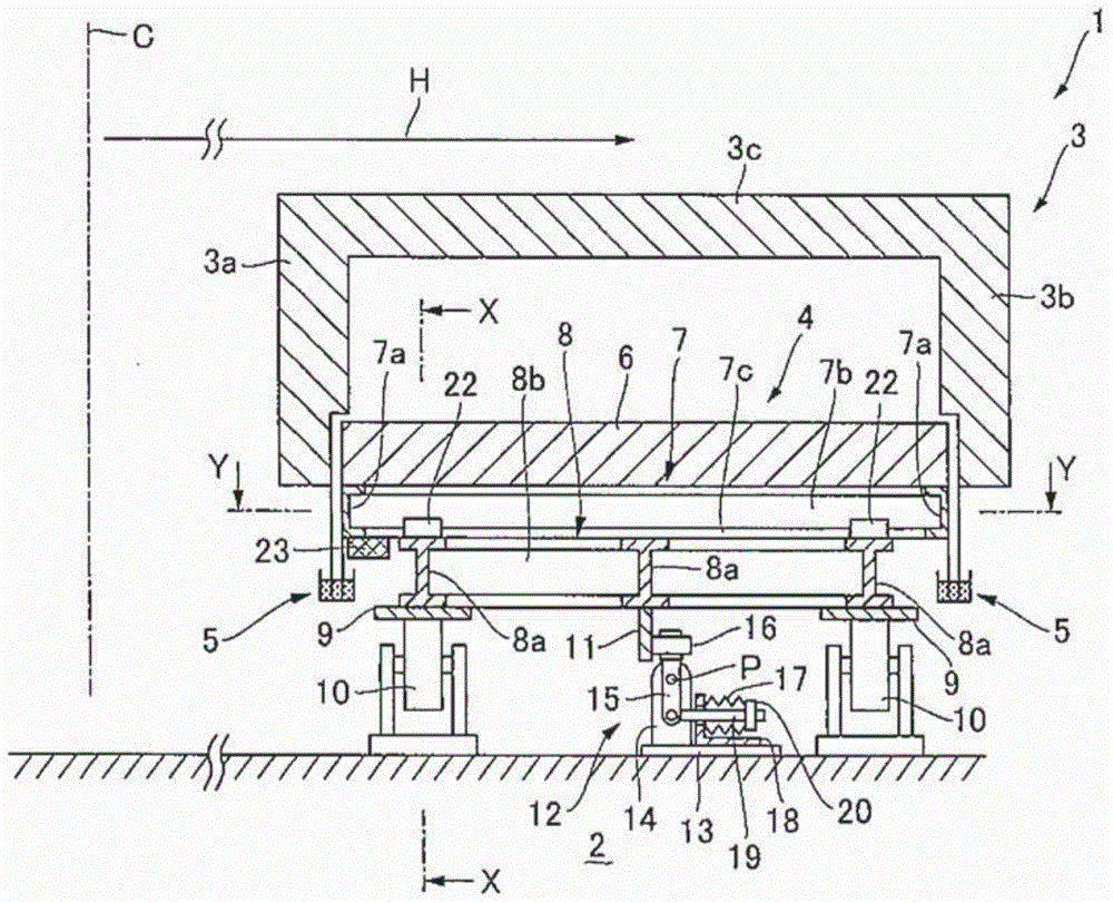 Rotary Hearth Furnace