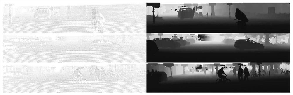 Real-time depth completion method based on pseudo depth map guidance