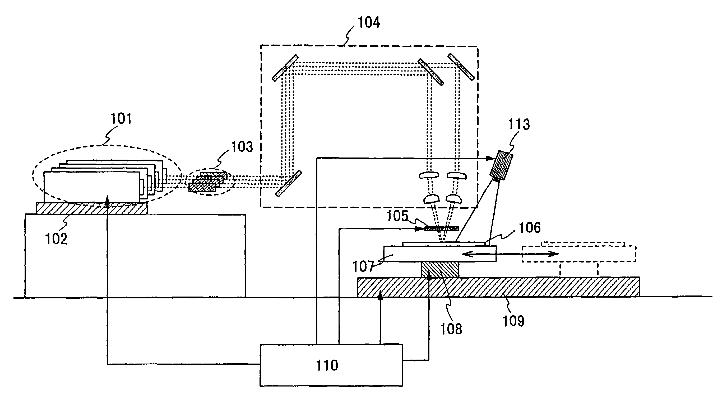 Laser irradiation method and apparatus