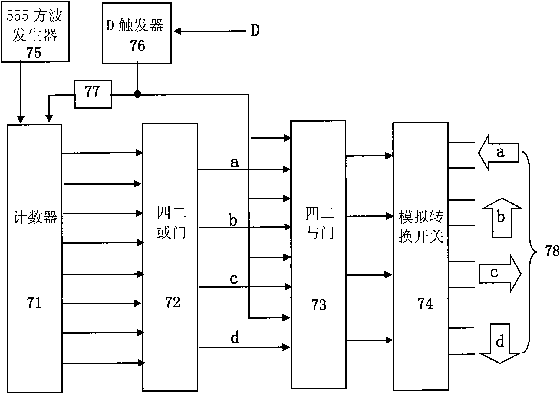 Service robot system based on brain-computer interface