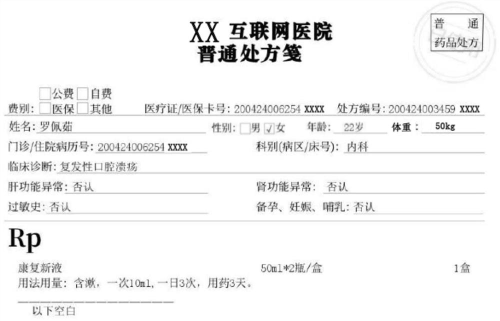 Electronic data document generation method and device