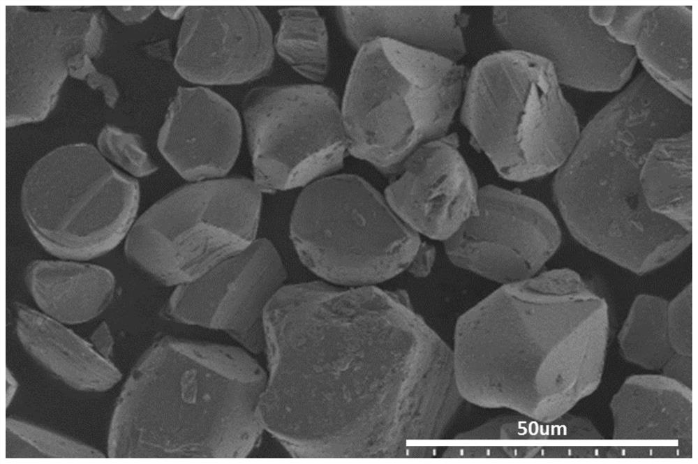 High energy density nickel cobalt lithium manganese oxide positive electrode material and preparation method thereof