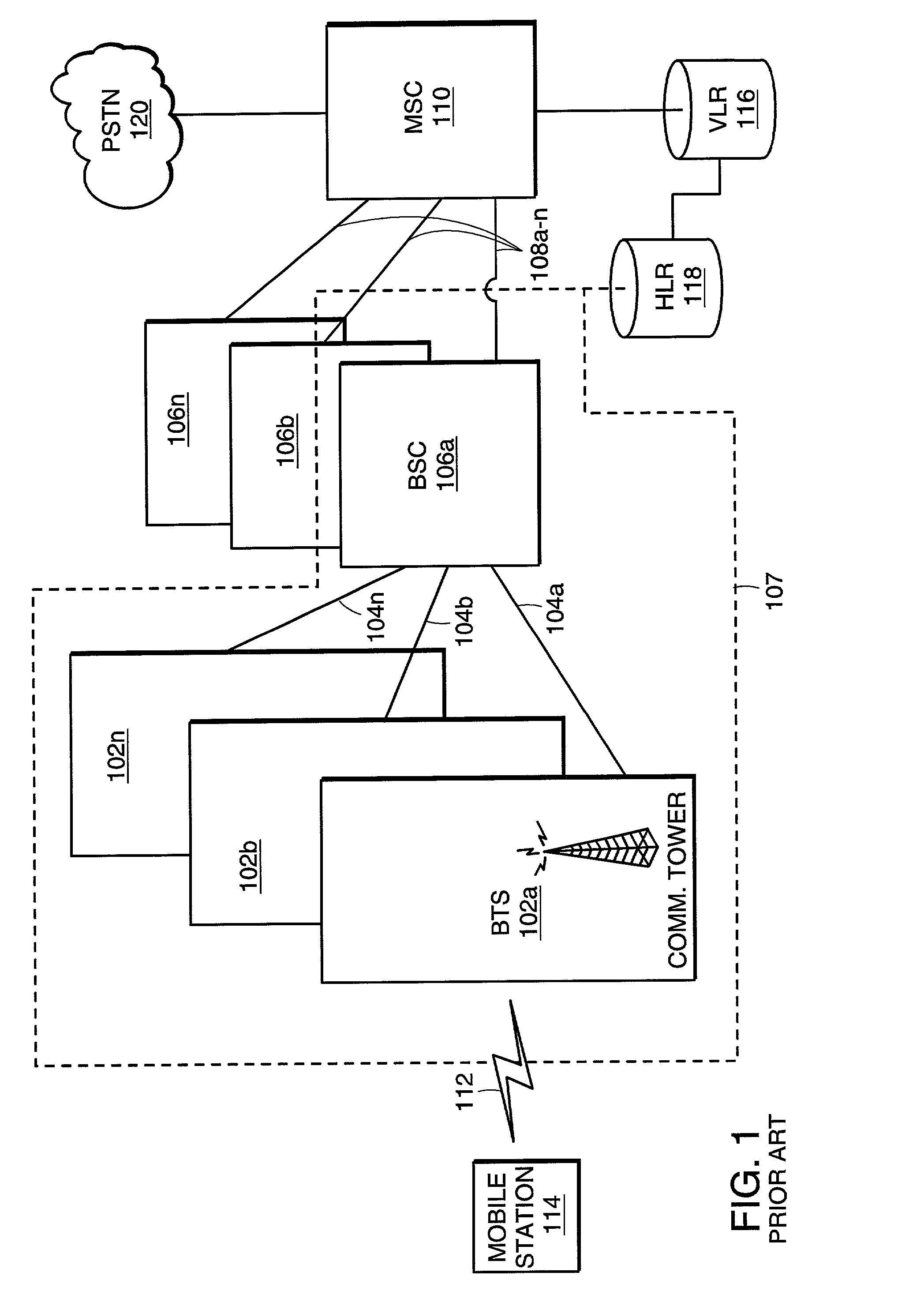 System and method of group calling in mobile communications
