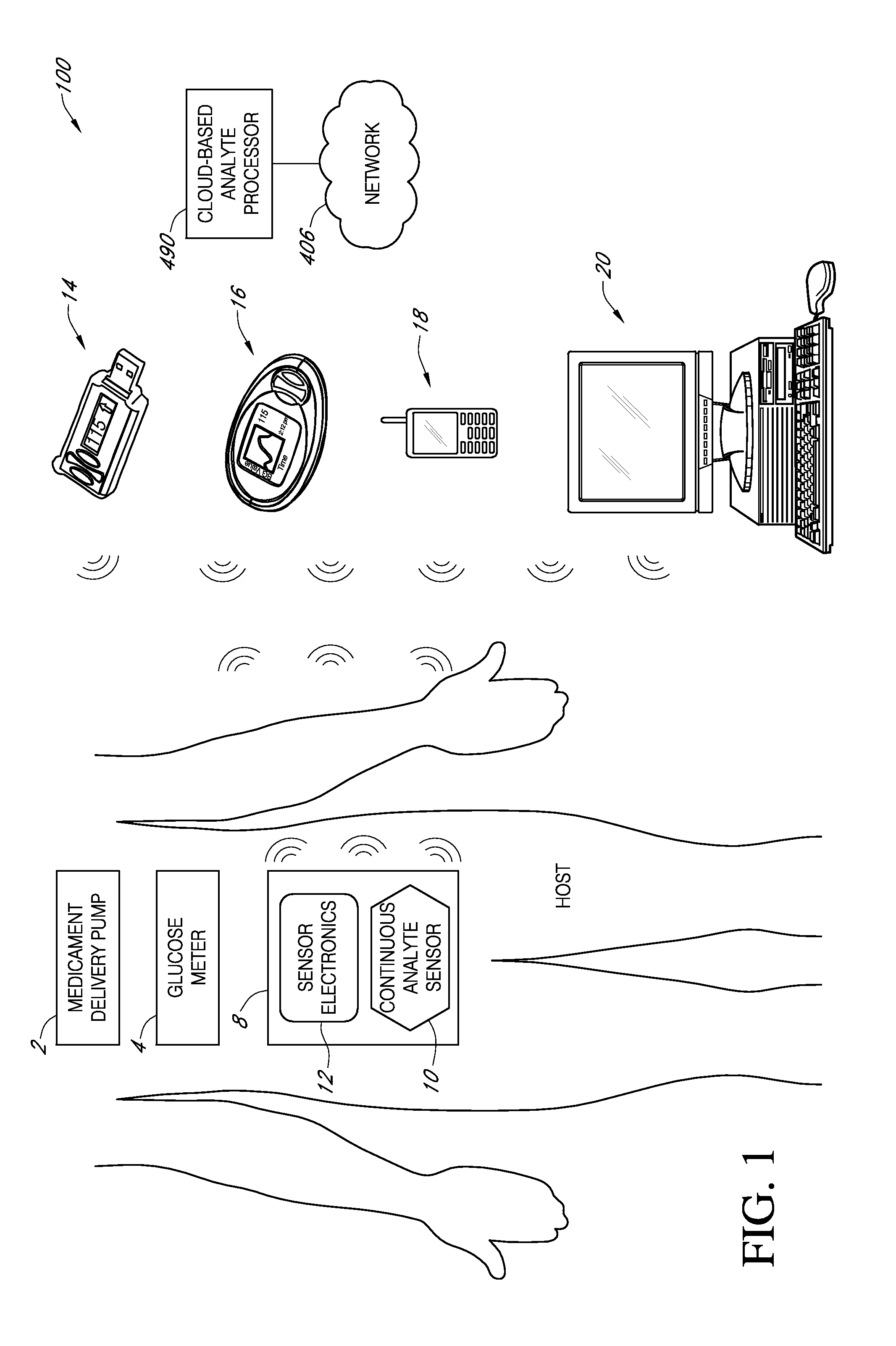 Systems and methods for providing sensitive and specific alarms