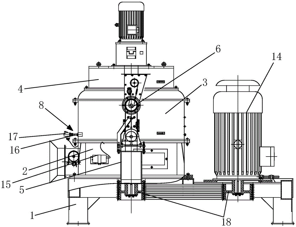 Ultrafine grinder capable of destroying circulation layer of ground materials