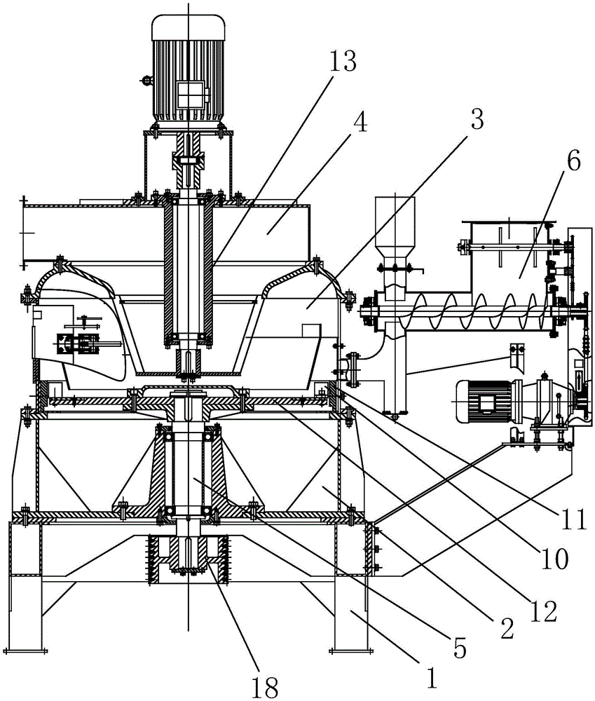 Ultrafine grinder capable of destroying circulation layer of ground materials