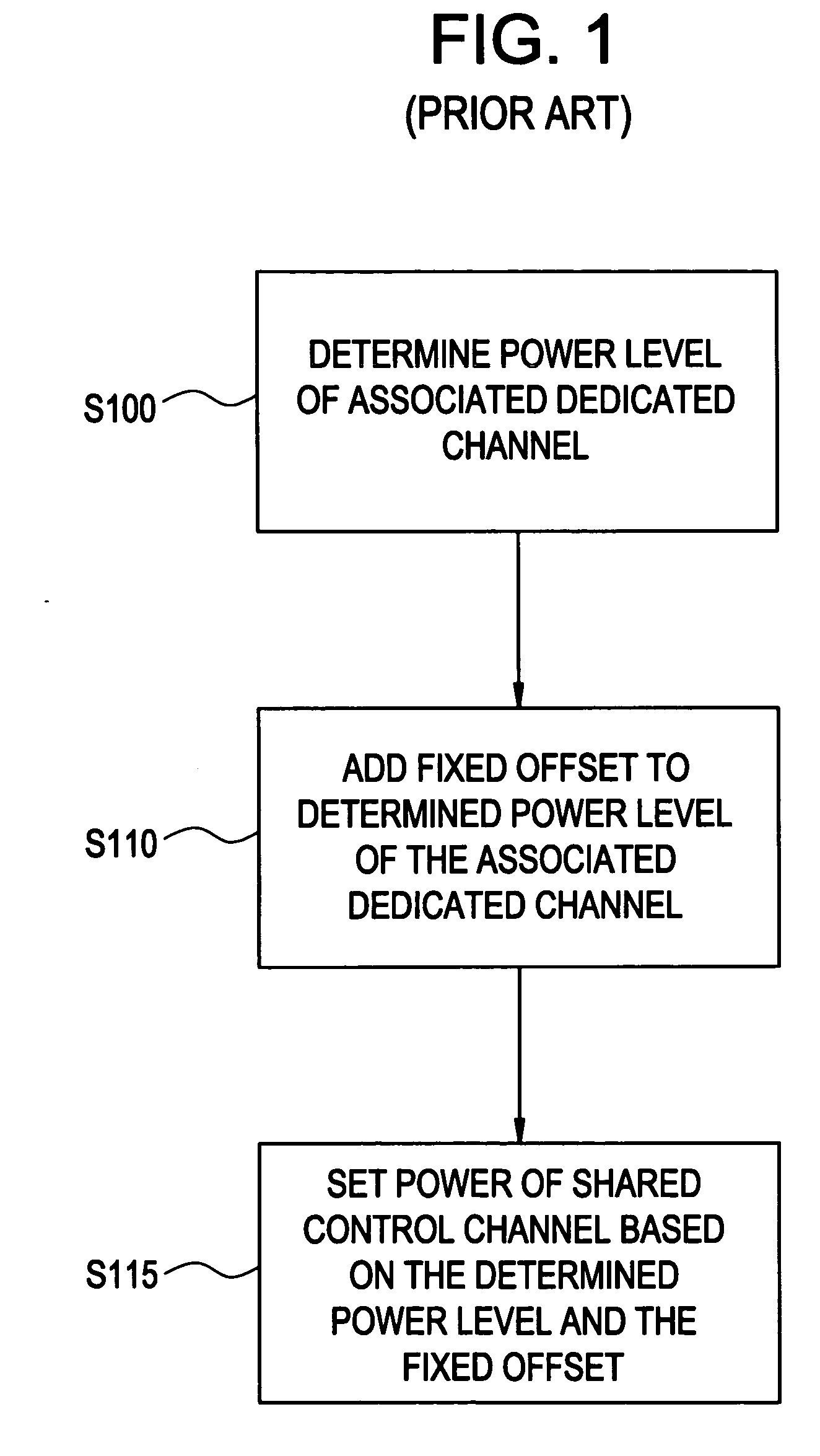 Method of adjusting a power level of communications over a channel in a wireless communications network