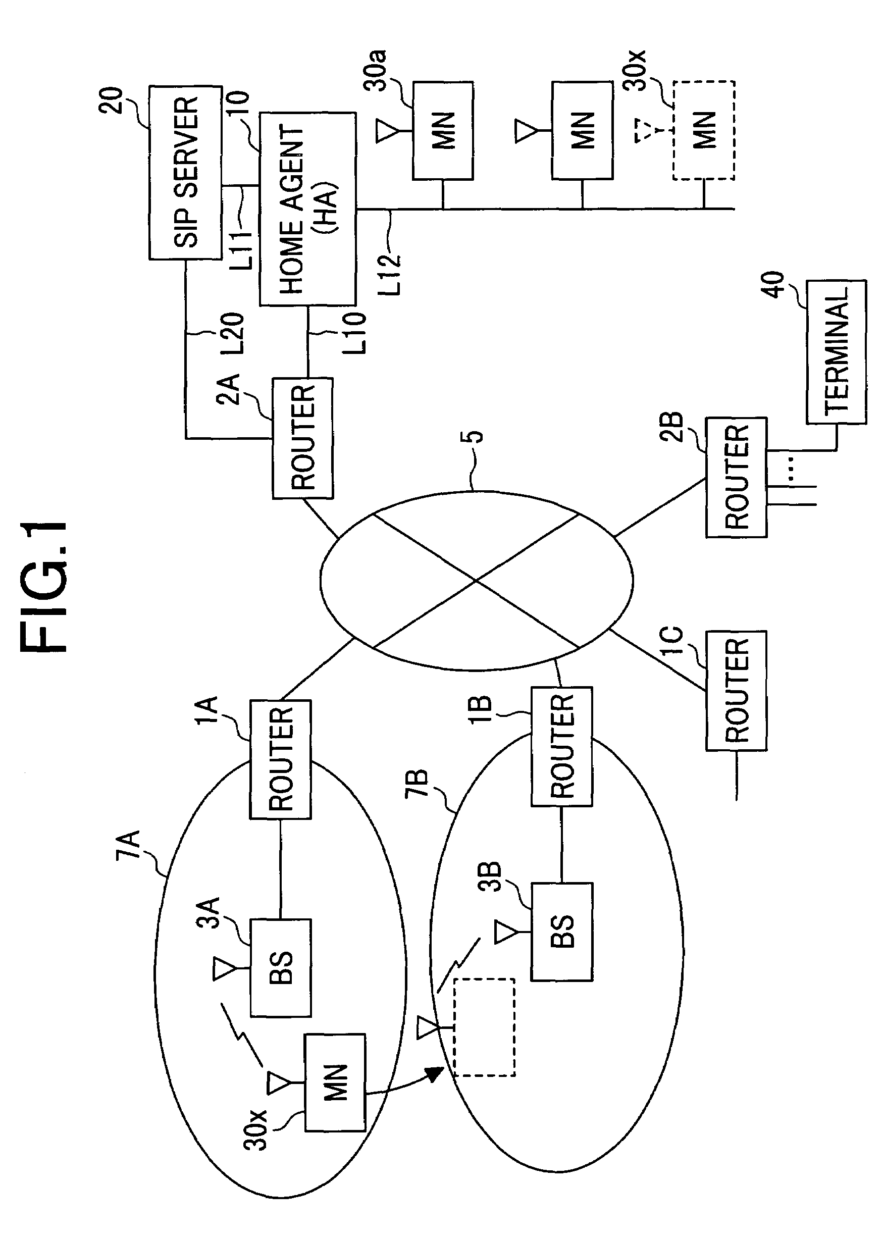 Mobile terminal equipment and packet communication method between terminals