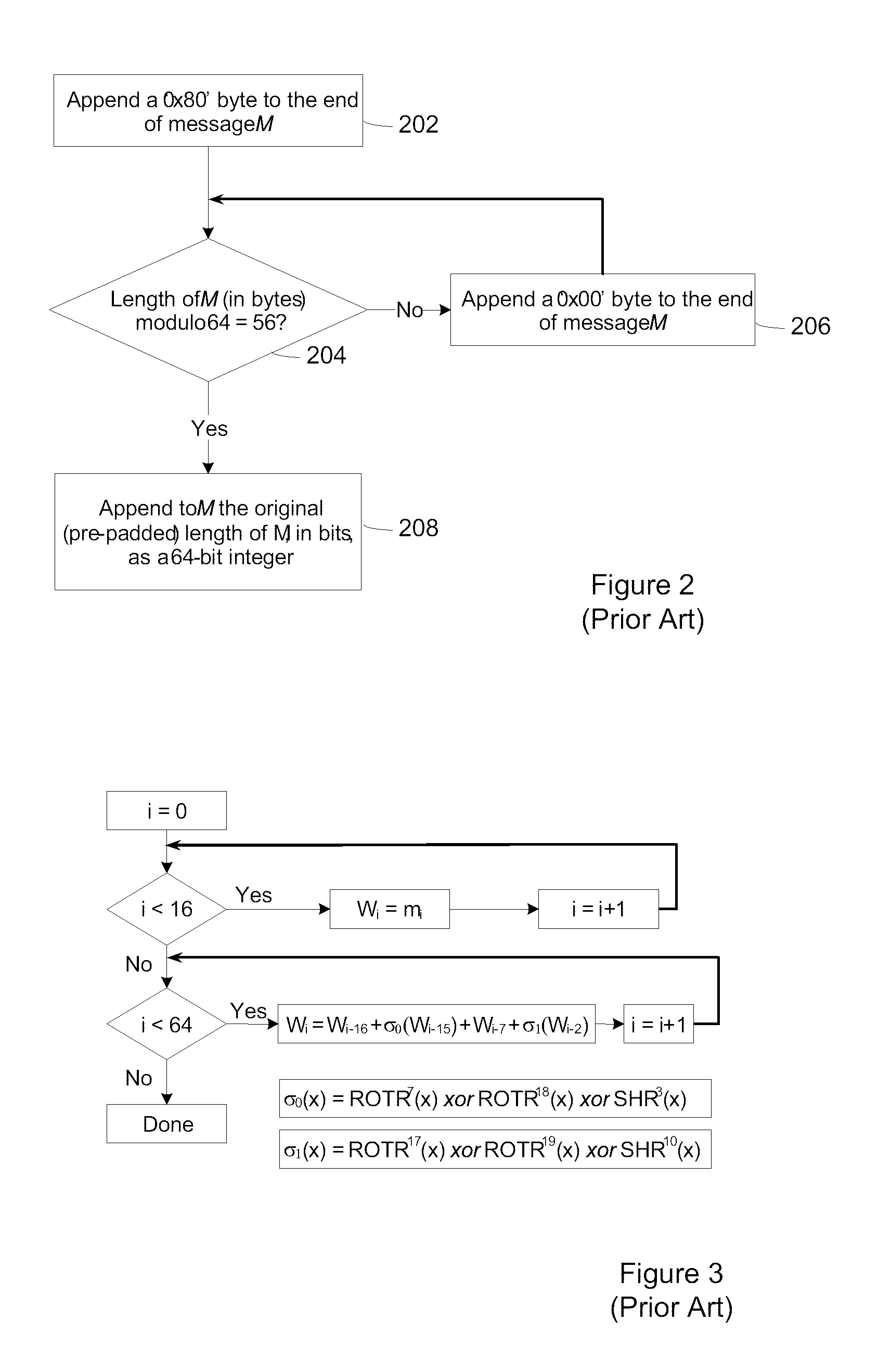 Method and System for Protecting Execution of Cryptographic Hash Functions