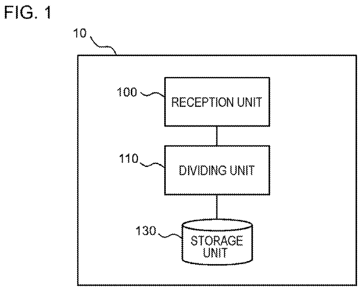 Processing apparatus, system, processing method, and computer program