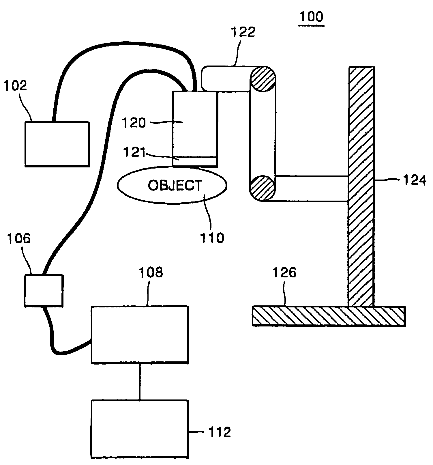 Device for and method of measuring blood flow using bio-photon emission