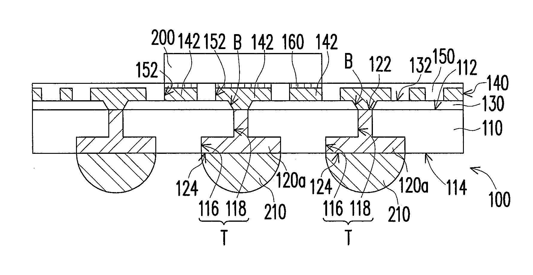 Manufacturing method of package carrier