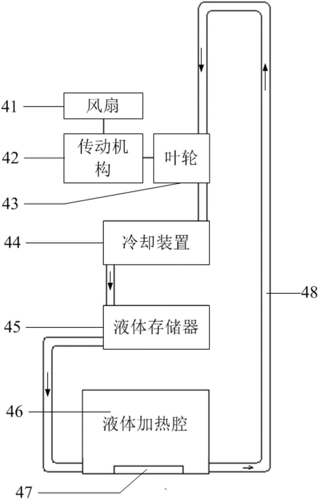 Indoor environment conditioning system and method