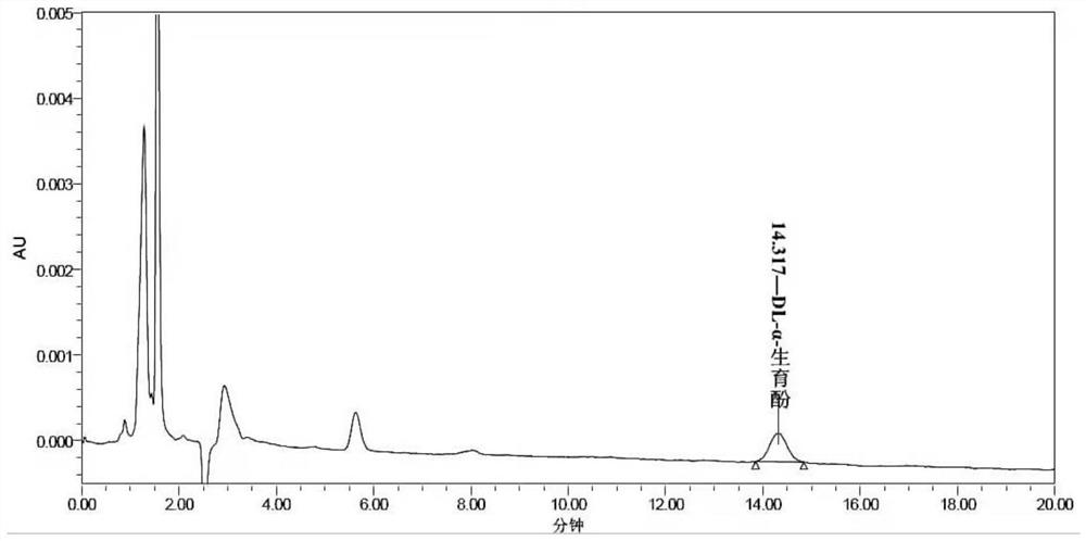 A kind of determination method of antioxidant content in high antioxidant fat emulsion injection