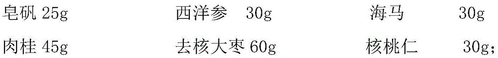 Traditional Chinese medicine composition for warming kidneys, strengthening marrow, tonifying qi, nourishing yin, promoting generation of blood and stopping bleeding and preparation method thereof